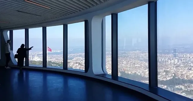 Camlica Tower Tickets & Tours - Skip-the-line tickets with audio guide